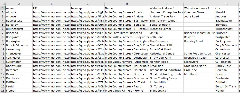 spreadsheet data